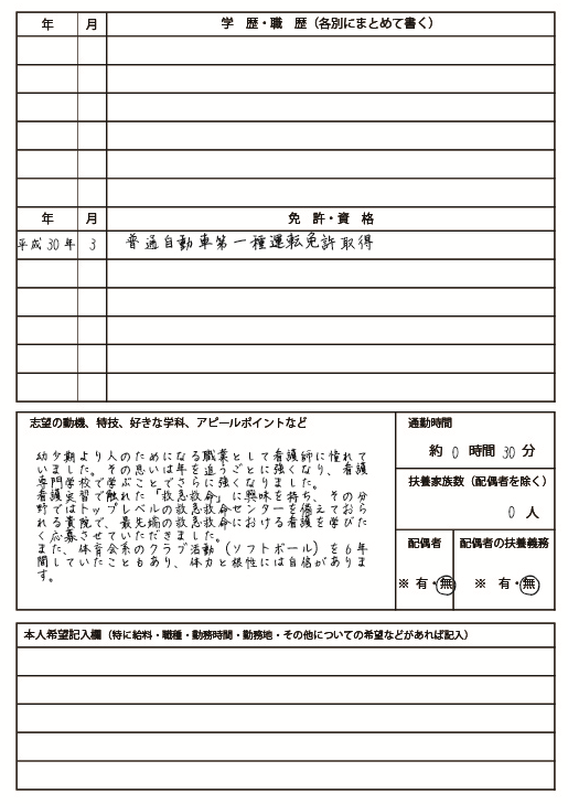 書き方見本付き 看護師さんのための 履歴書の書き方講座 看護コラム 看護求人ガイド