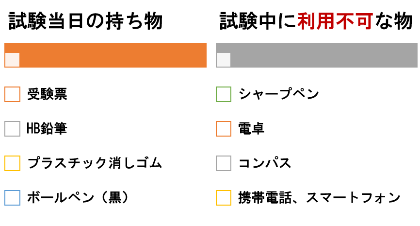 大評判 放射線技師 への誘い 看護コラム 看護求人ガイド